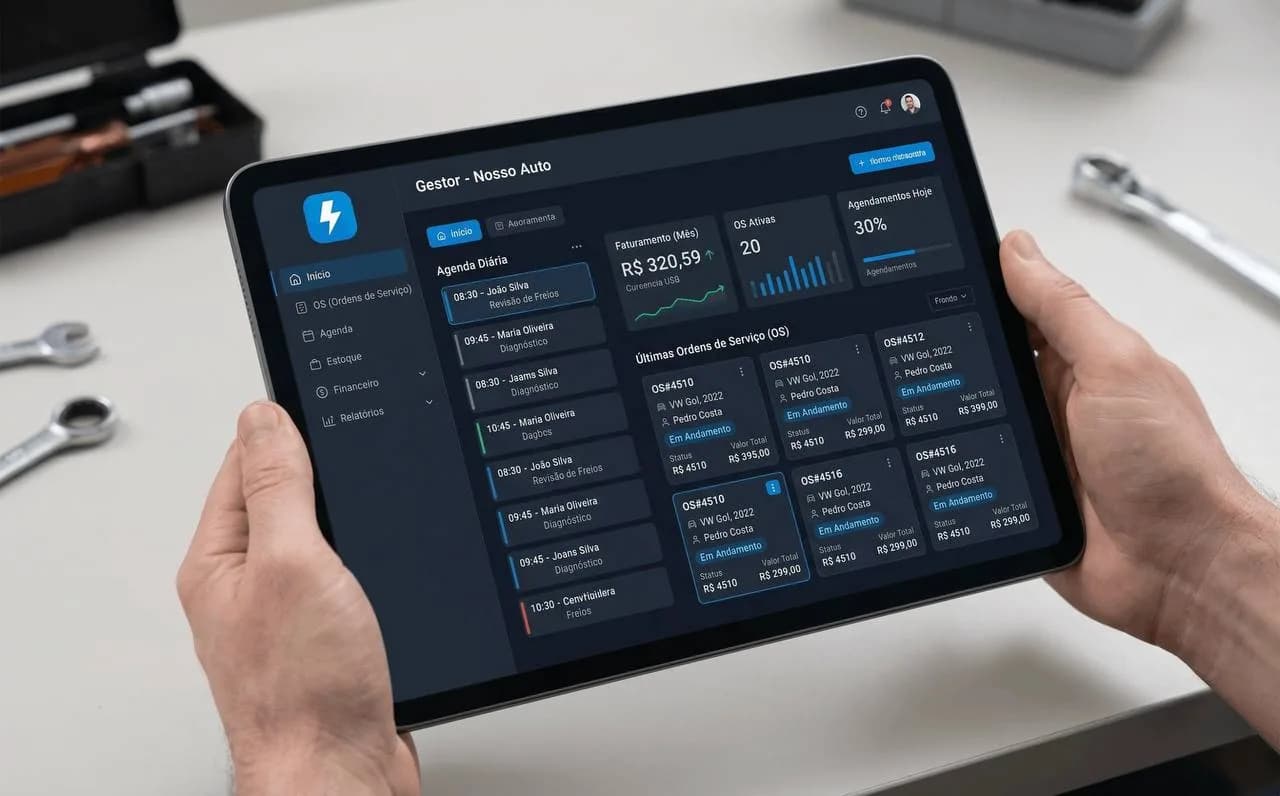 Dashboard Gestor Nosso Auto — agenda diária, ordens de serviço e faturamento em tempo real